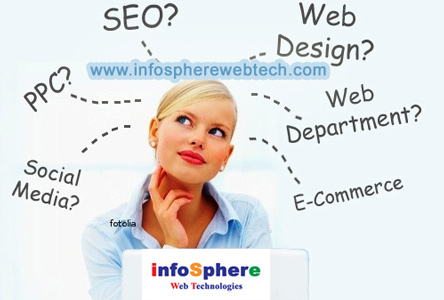 Palakkad Responsive Web Design SEO Google Ads Shopping Cart Development Services Company