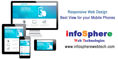 Responsive web design Palakkad and Web Development in Palakkad Kerala